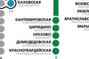 Фото: московское метро.