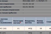 Фрагмент страницы бронирования сайта РЖД // Travel.ru