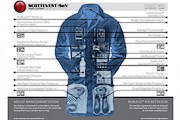 В карманы плаща можно положить одежду и обувь. // gadling.com